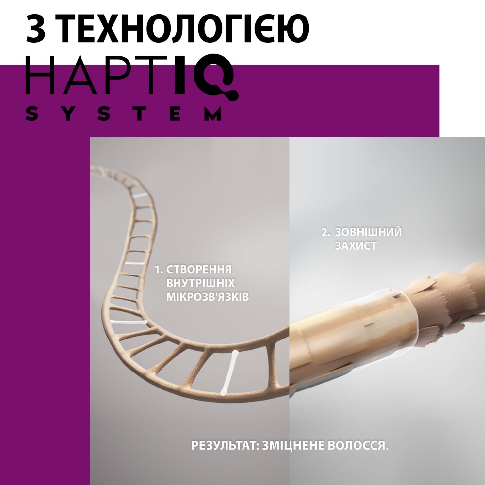 Филлер GLISS Full Hair Wonder для длины 100 мл