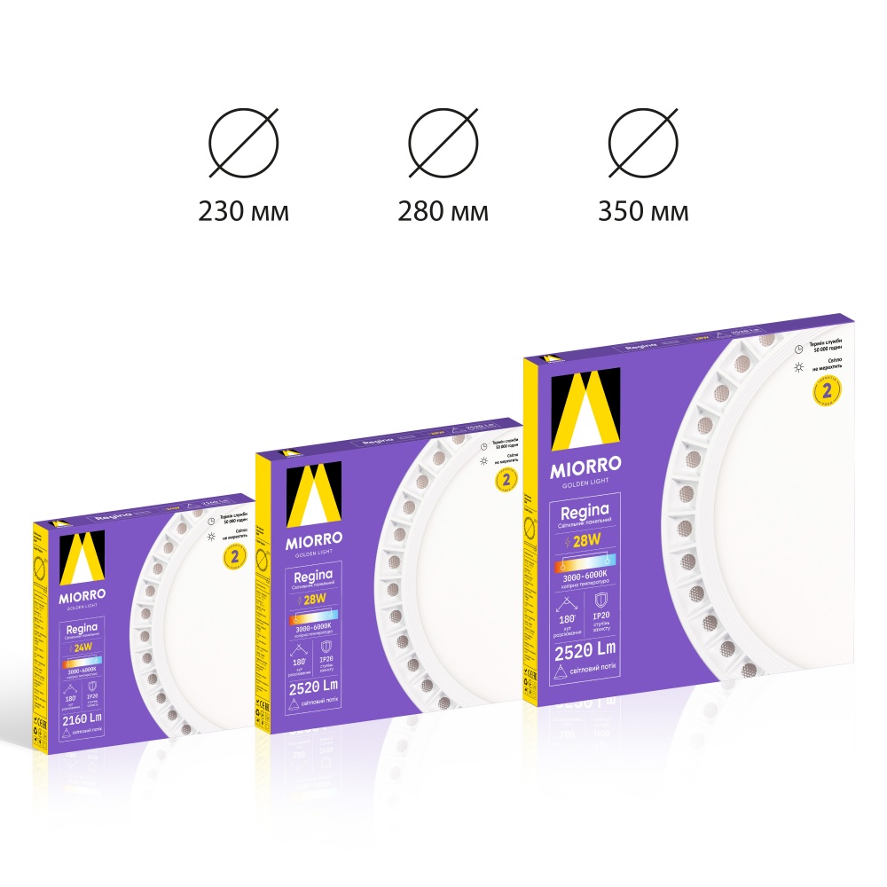 Світильник світлодіодний Miorro Led Regina 3000-6000K 2160Лм Ø230 пластик 24 Вт білий 51-312-009