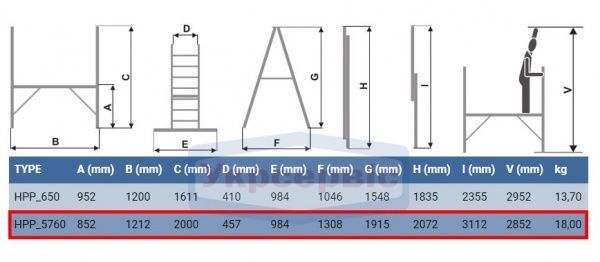 Поміст Elkop HPP 5760 (37504)
