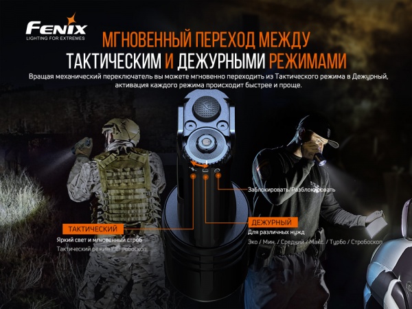 Фонарь Fenix РУЧНОЙ TK35UE V2.0 черный