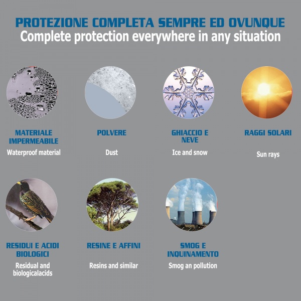 Тент автомобильный CYCLONE L 480x175x120 см MARANELLO COPRIAUTO IMPERMEABILE MISUR