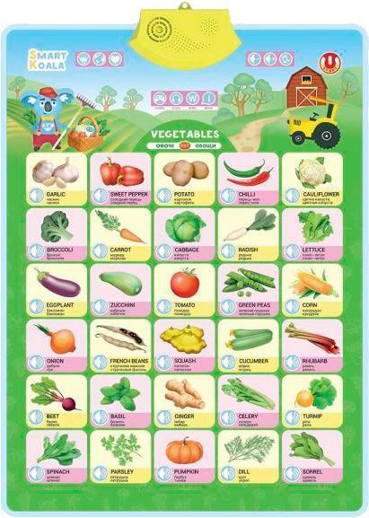 Інтерактивний ігровий набір Smart Koala аудіо постер Vegetables SKCIV2