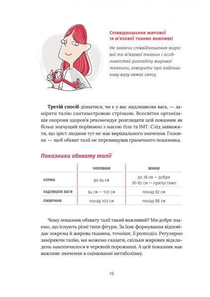 Книга Наталія Самойленко «Їж, Пий, Худни» 978-617-75-63-42-5