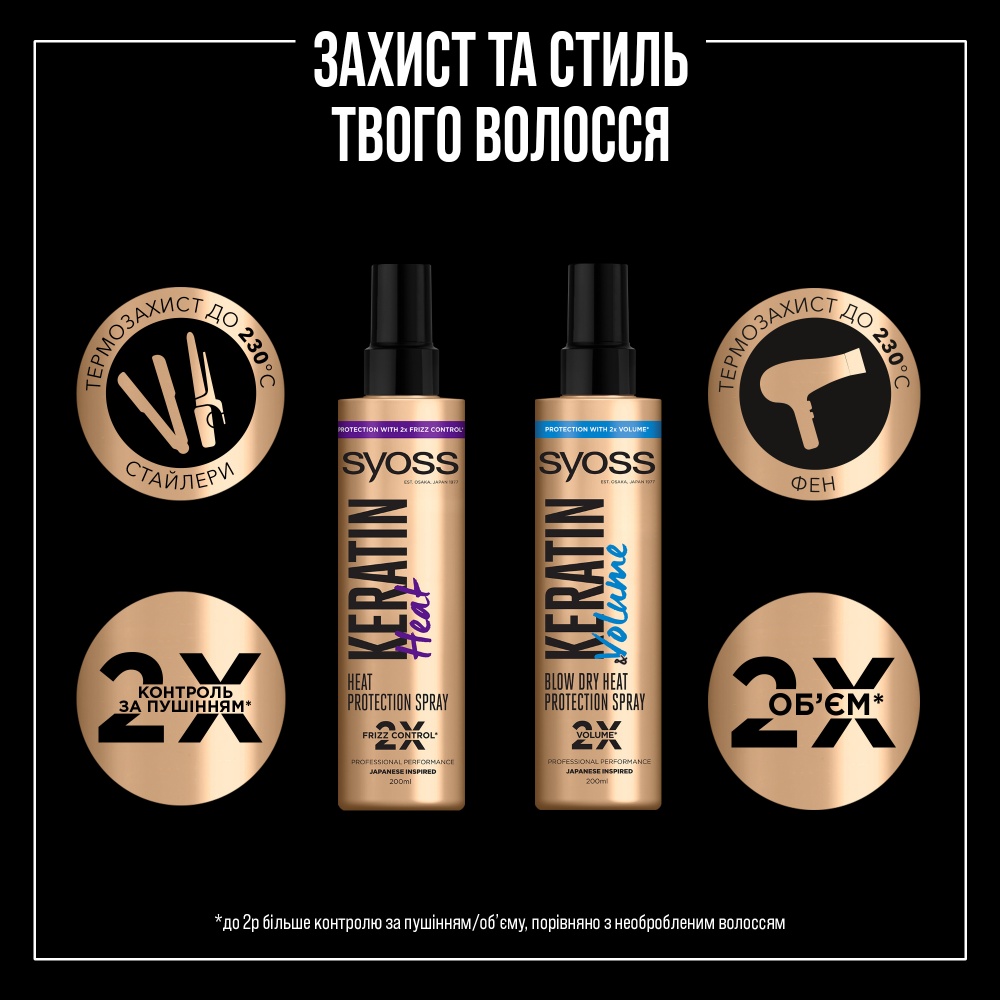Спрей-термозахист SYOSS KERATIN термозахист до 230⁰С 200 мл