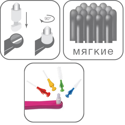 Дитяча зубна щітка Paro S27L м'яка 1 шт.