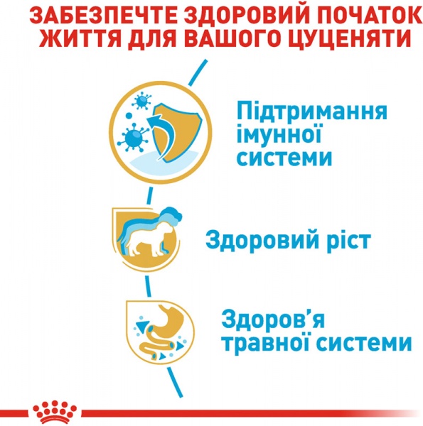 Корм Royal Canin для цуценят JACK RUSSEL PUPPY (Джек Рассел Тер'єр Паппі), 1,5 кг