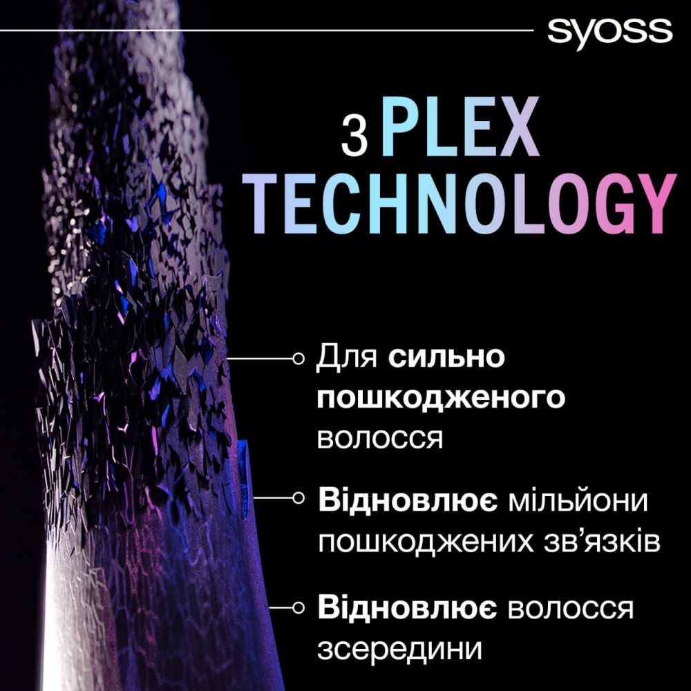 Сироватка SYOSS Intensive Plex 100 мл