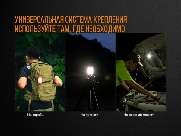 Ліхтар для кемпінгу Fenix CL26R. 400лм