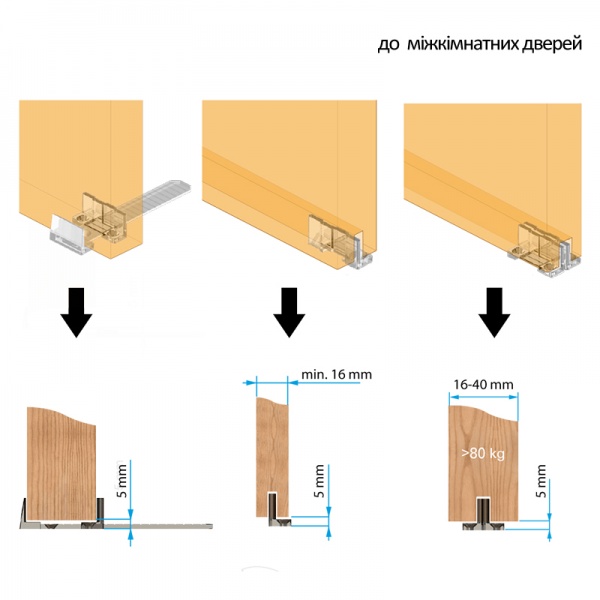 Направляючий елемент Valcomp Herkules провідник універсальний для розсувних дверей
