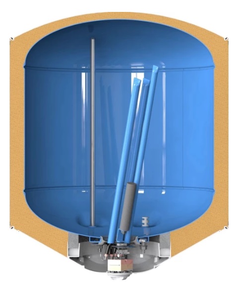 Бойлер WHP Jack 80