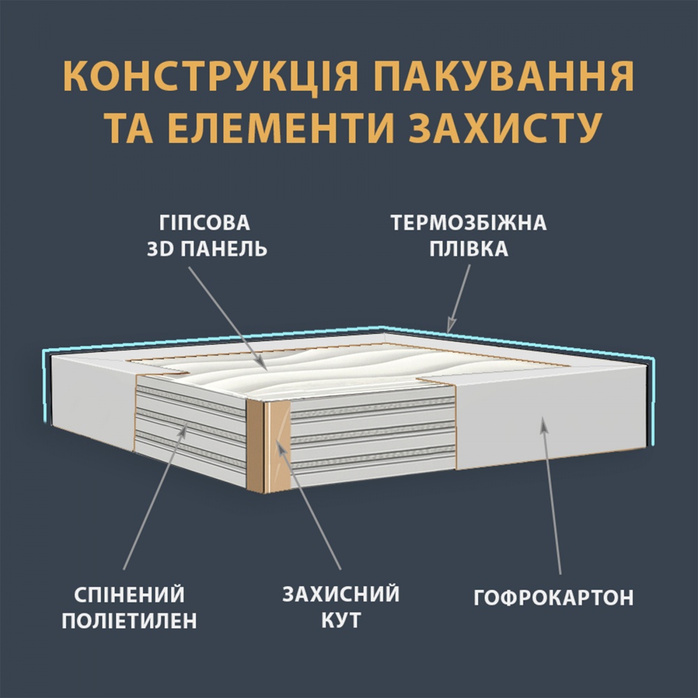 3D-панель гипсовая BeautyWalls BREEZE армированная 1.44 кв.м