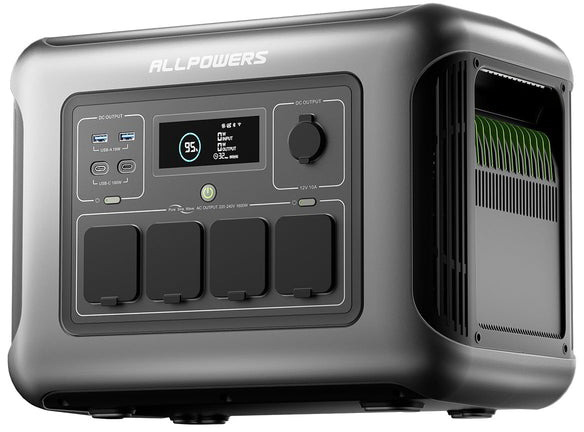 Зарядна станція ALLPOWERS R1500 LITE 1600W (1056 Вт·год)