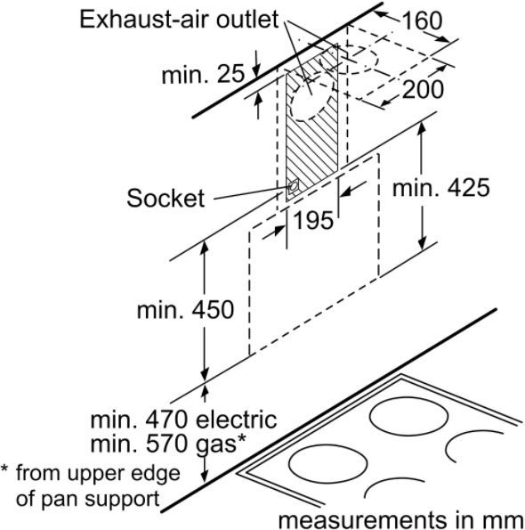 Вытяжка Bosch DWK065G60R