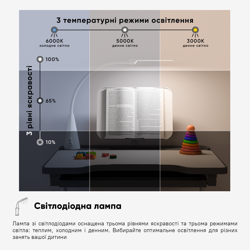 Комплект парта и стул-трансформеры Hommex Evo-kids Evo-17 G Ergo серый