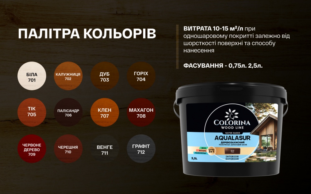 Антисептик COLORINA Aqualasur графит глянец 0,75 л