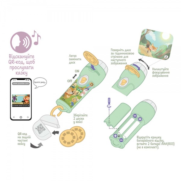 Аудиосказка с проектором AMBO FUNTAMIN Лисенок и виноград AF6339FG