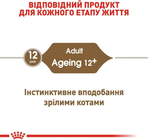 Корм Royal Canin Ageing +12 в соусе 85 г