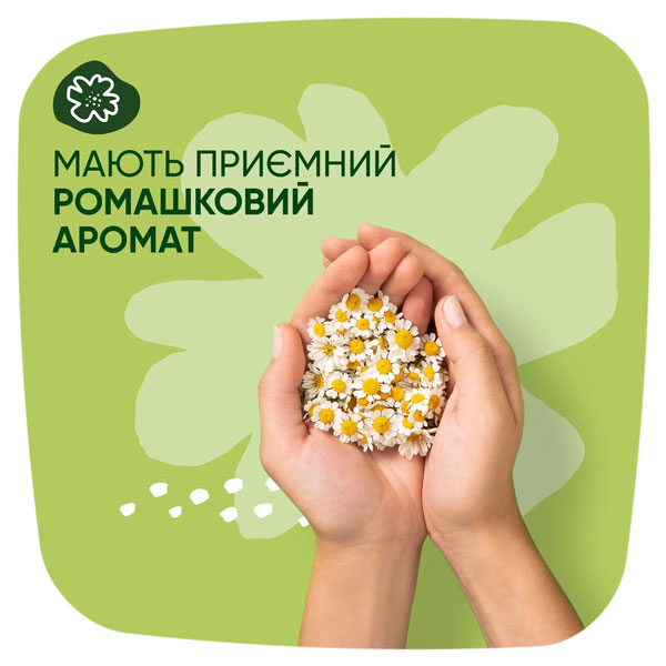 Прокладки Naturella Ultra Normal Plus 18 шт.