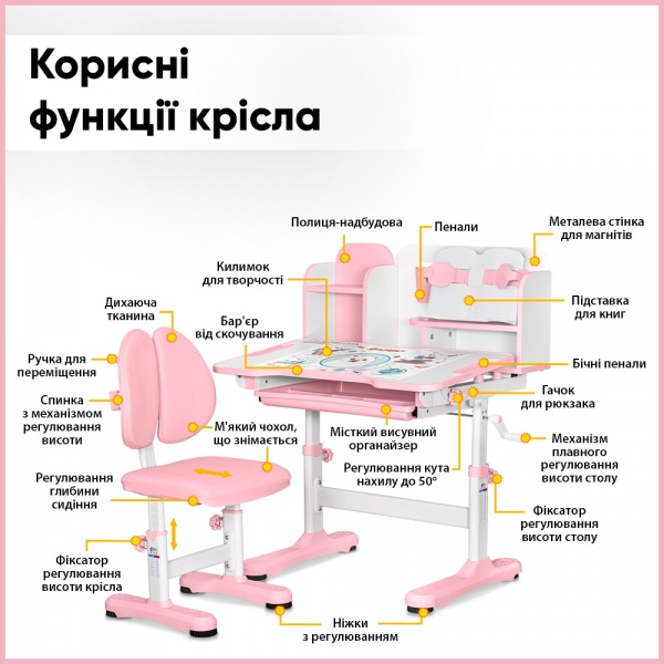 Комплект мебели детский Evo-kids BD-28 Panda Pink