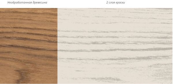 Деревозахисний засіб Pinotex extreme lazure stay clean білий напівмат 10 л