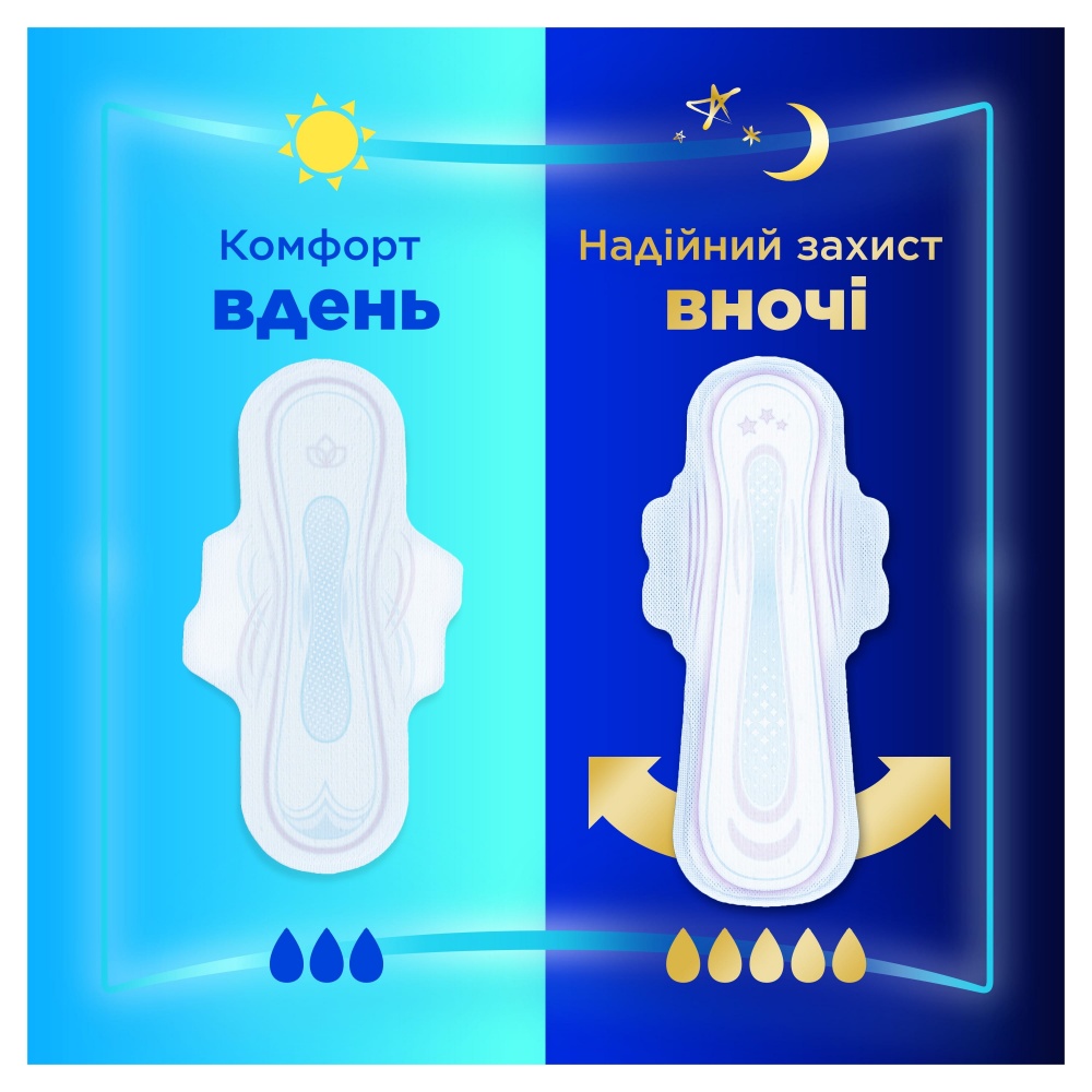 Прокладки гигиенические Always Ultra Day Super Extra (Размер 3) 40 шт.