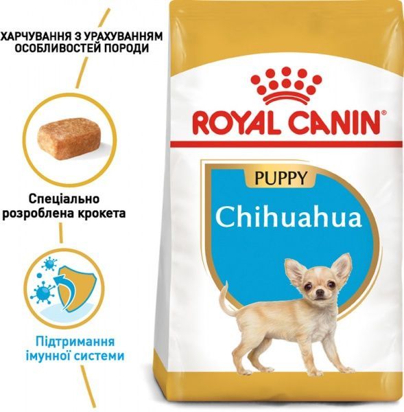 Корм Royal Canin для цуценят CHIHUAHUA PUPPY (Чихуахуа Паппі), 1,5 кг