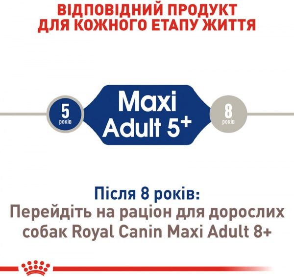 Корм Royal Canin для собак MAXI ADULT 5+ (Максі Едалт 5+), 4 кг