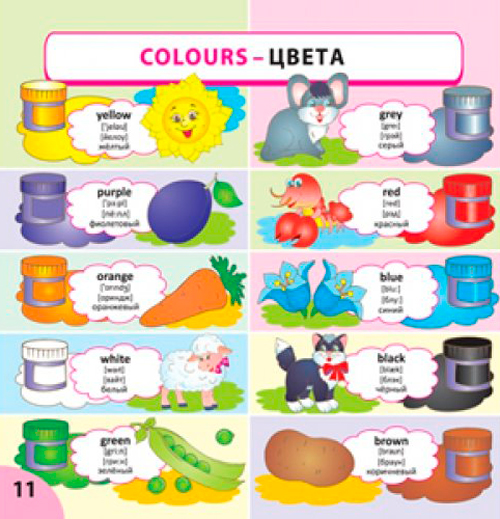 Раскраска «Творческий ребенок. English с карточками (36 карточек)» 9789662832044