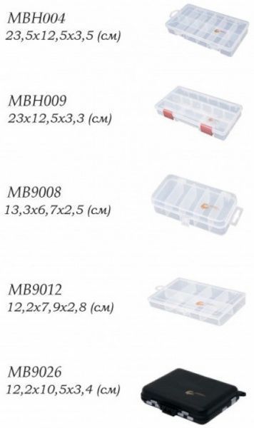 Сумка Acropolis для спінінгіста СДС-1 (для правші, з коробками)
