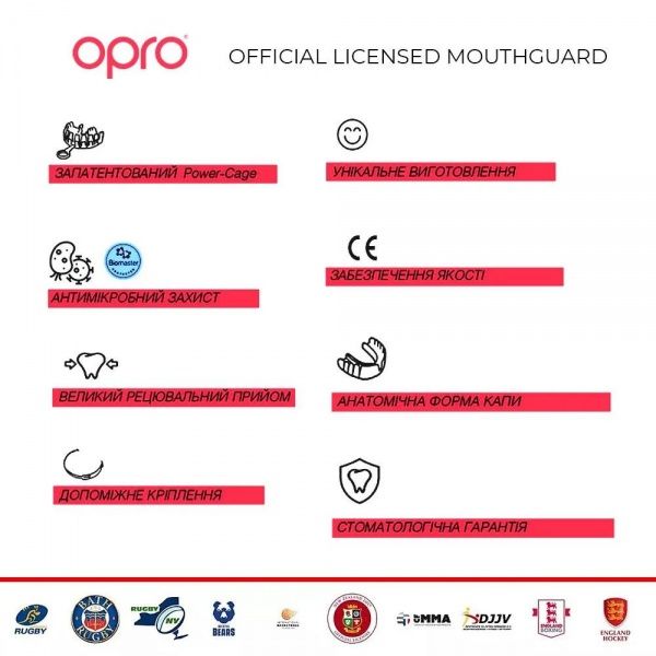 Капа Opro Snap-Fit FOR BRACES синяя р. универсальный 