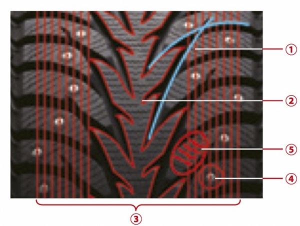 Шина PETLAS W671 XL 235/60R18 107H под шип зима