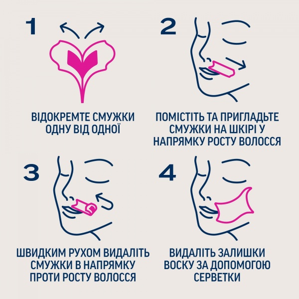 Воскові смужки Veet MINIMA для чутливої шкіри обличчя гіпоалергенні 20 шт./уп.