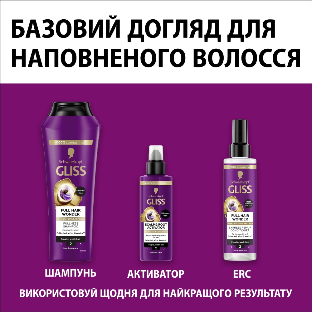 Экспресс-кондиционер GLISS Full Hair Wonder восстанавливающий 200 мл