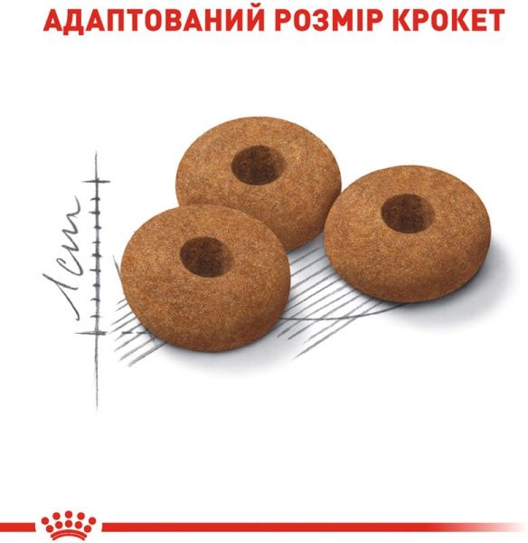 Корм Royal Canin Sterilised Appetite Control 400 г