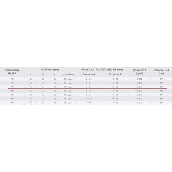 Кутник вузький Profstal рівносторонній 40x40x15 мм 1,8 мм