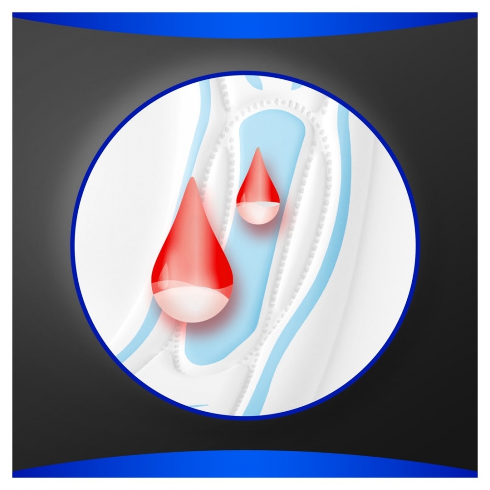 Прокладки гигиенические Always Maxi Secure Night (Размер 4) 6 шт.