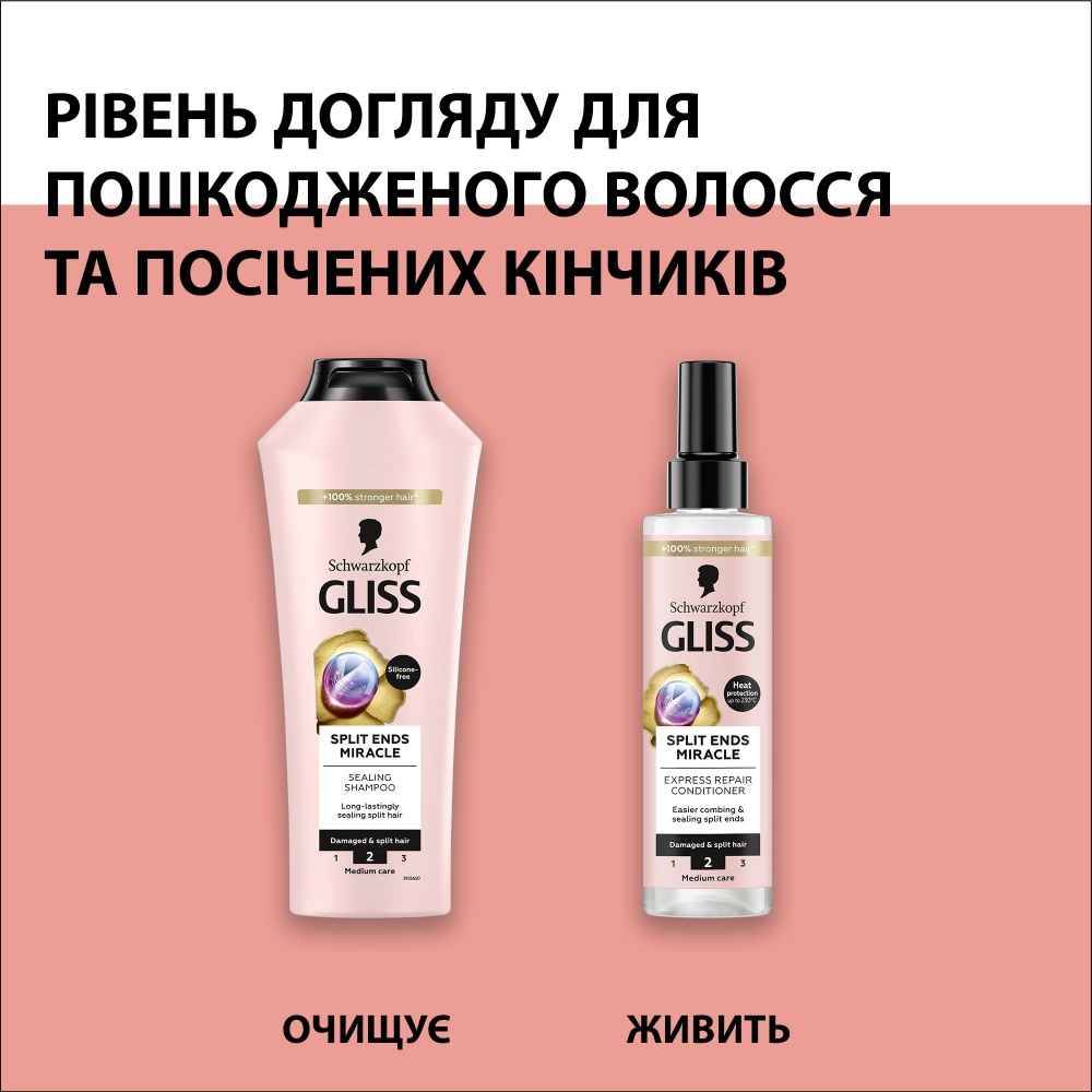 Шампунь GLISS Split Ends Miracle 250 мл