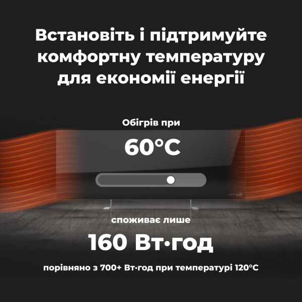 Панель тепловая AENO Premium Eco Smart GH2S Black (700 Вт)