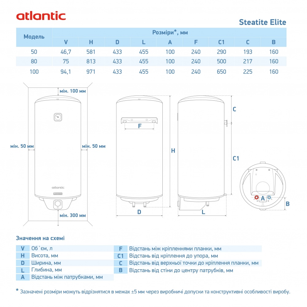 Бойлер Atlantic Steatite Elite VM 100 D400S-2-BC (1500W)