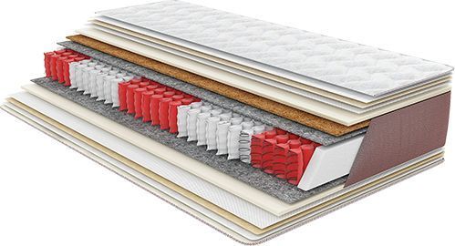 Матрац Делайт софт Come-for 90x200 см