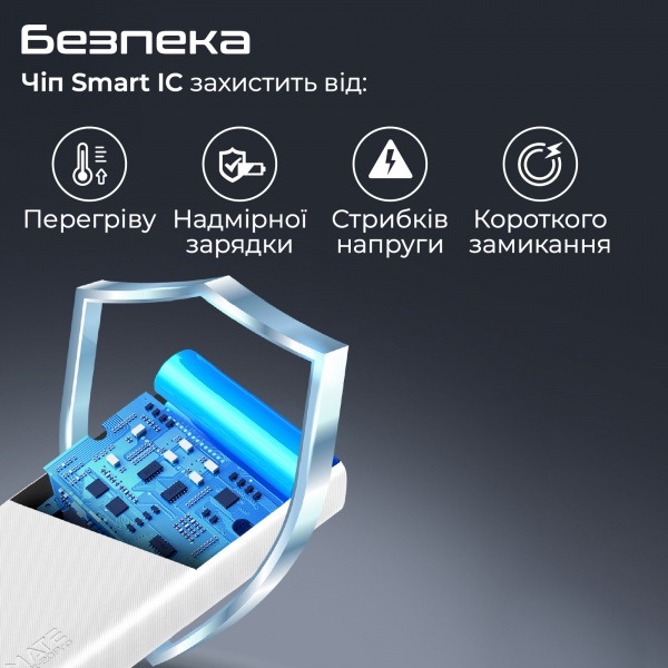 Универсальная мобильная батарея Promate 20000 mAh white (bolt-20pro.white) 