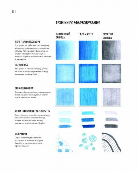 Раскраска по номерам «Зоометрія. Дивовижні птахи» 9-786-177-579-914
