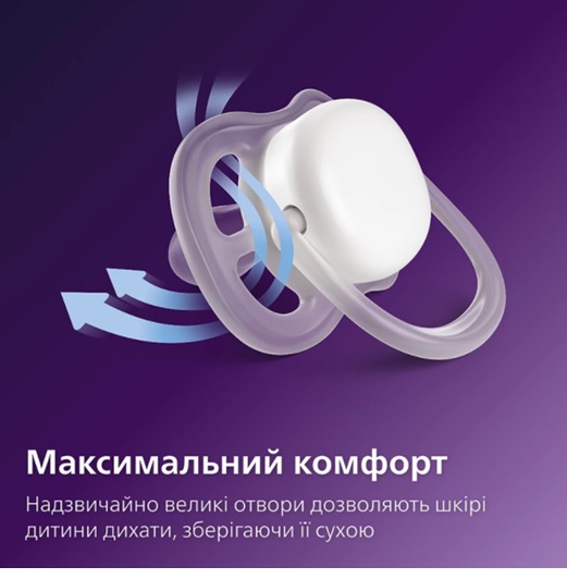 Пустышка Philips Avent SCF376/31 Ultra Air Ночная, 6-18 мес.
