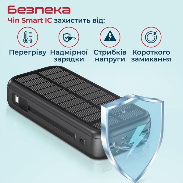 Універсальна мобільна батарея Promate 20000 mAh black (solartank-20pdci.black) SolarTank-20PDCi 20 000 mAh із сонячною