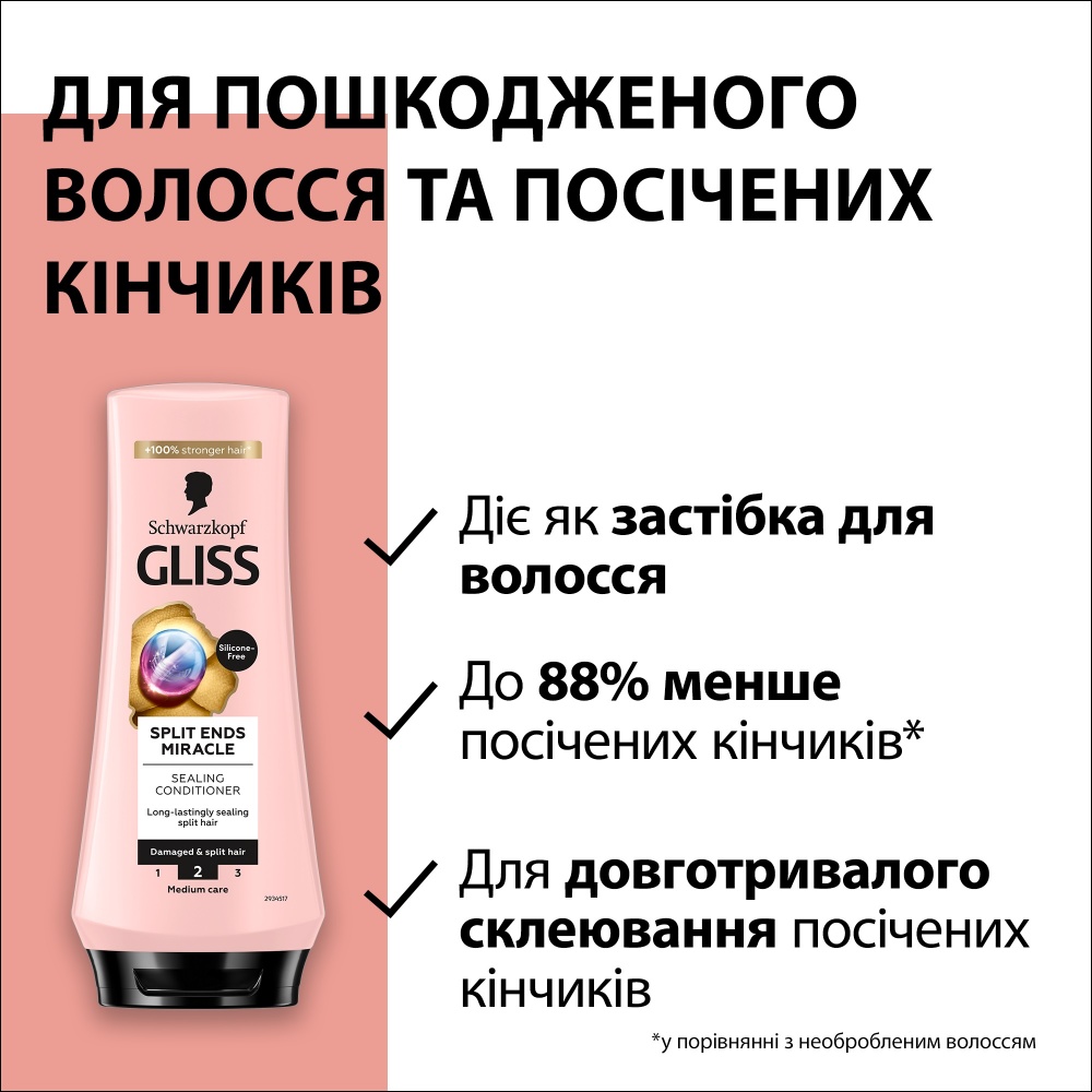 Бальзам GLISS для пошкодженого волосся Split Ends Miracle 200 мл