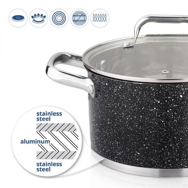 Каструля з кришкою 6 л 5594AU Aurora