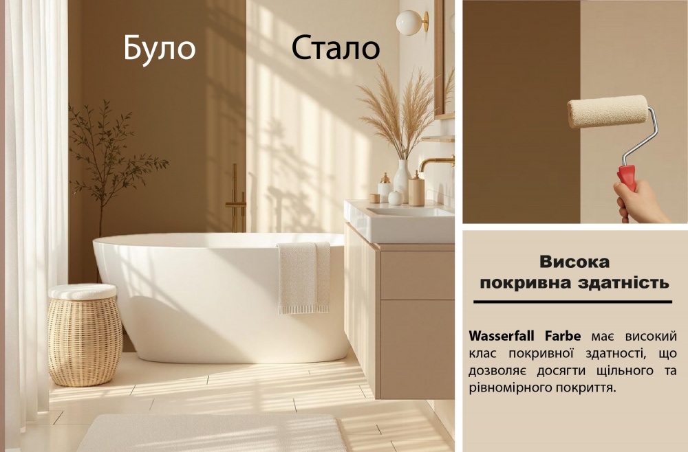 Краска силиконовая Feidal Wasserfall Farbe глубокий мат белый 2,5л