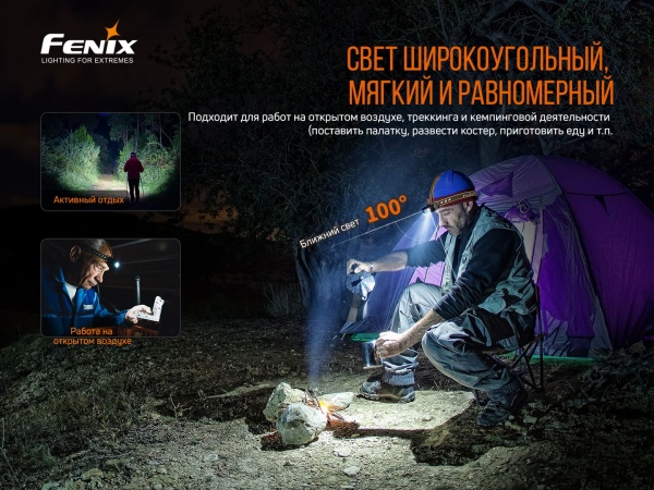 Фонарик на голову Fenix тактический HM60R 1200лм