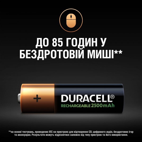 Акумулятор Duracell HR6 2500 mAh 1/2AA 4 шт. 