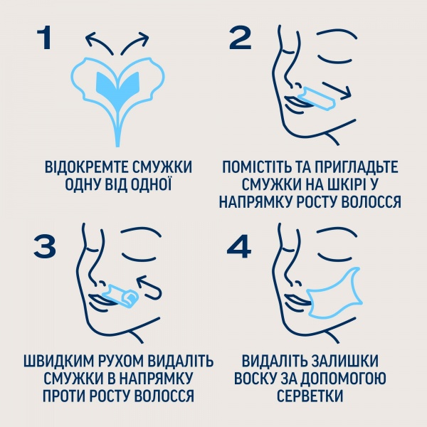 Воскові смужки Veet Professional для чутливої шкіри обличчя 20 шт./уп.